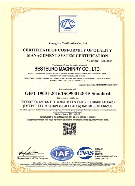 Κίνα Bestaro Machinery Co.,Ltd Πιστοποιήσεις
